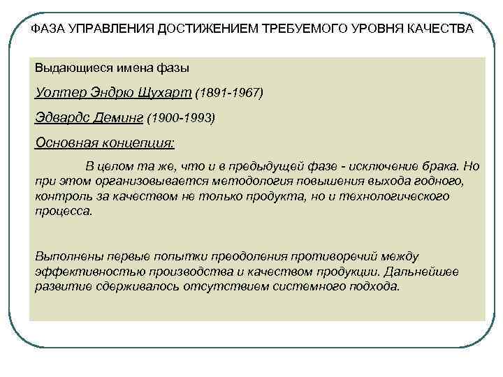 ФАЗА УПРАВЛЕНИЯ ДОСТИЖЕНИЕМ ТРЕБУЕМОГО УРОВНЯ КАЧЕСТВА  Выдающиеся имена фазы Уолтер Эндрю Щухарт (1891