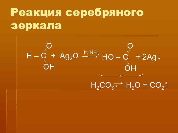 Реакции с серебром