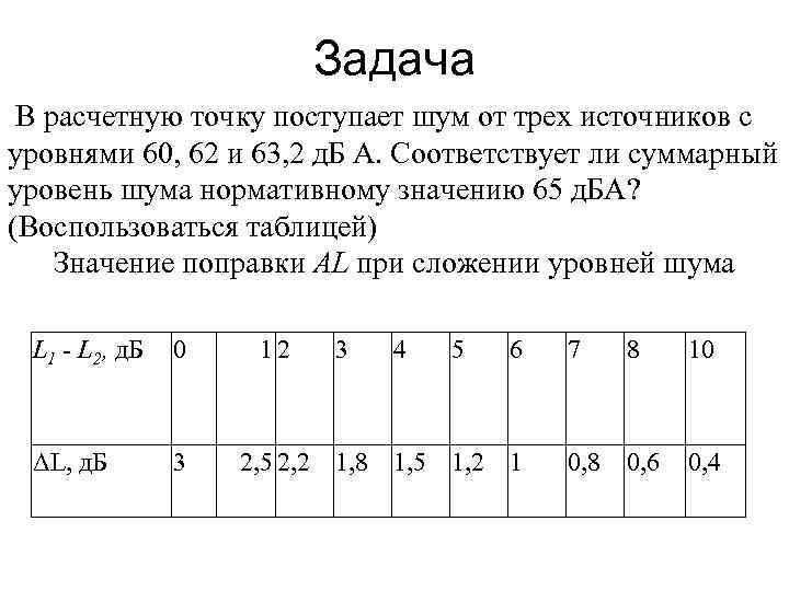      Задача  В расчетную точку поступает шум от трех