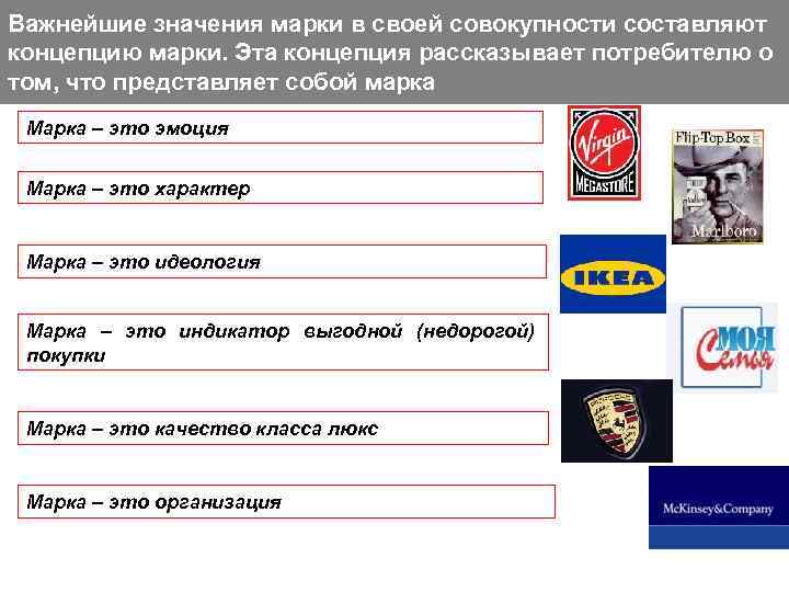 Важнейшие значения марки в своей совокупности составляют концепцию марки. Эта концепция рассказывает потребителю о