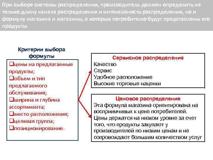 При выборе системы распределения, производитель должен определить не только длину канала распределения и интенсивность