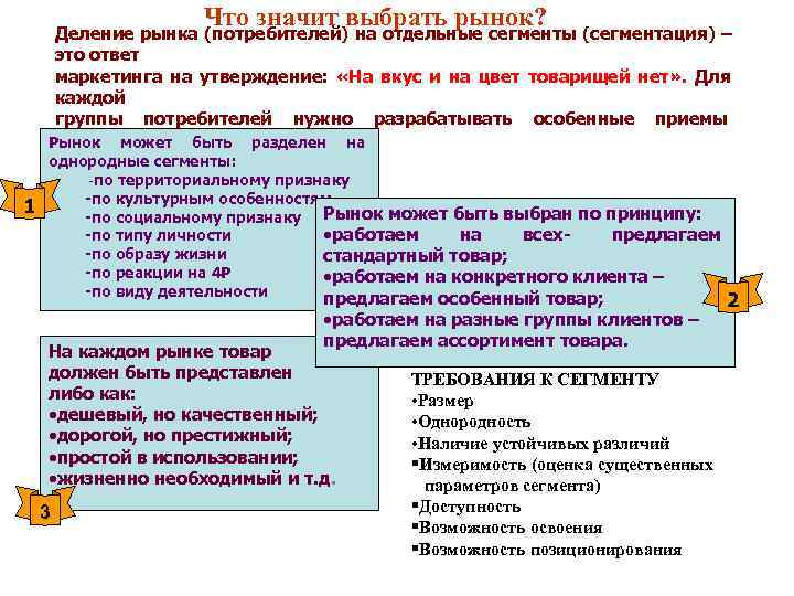 Рынки подобрать