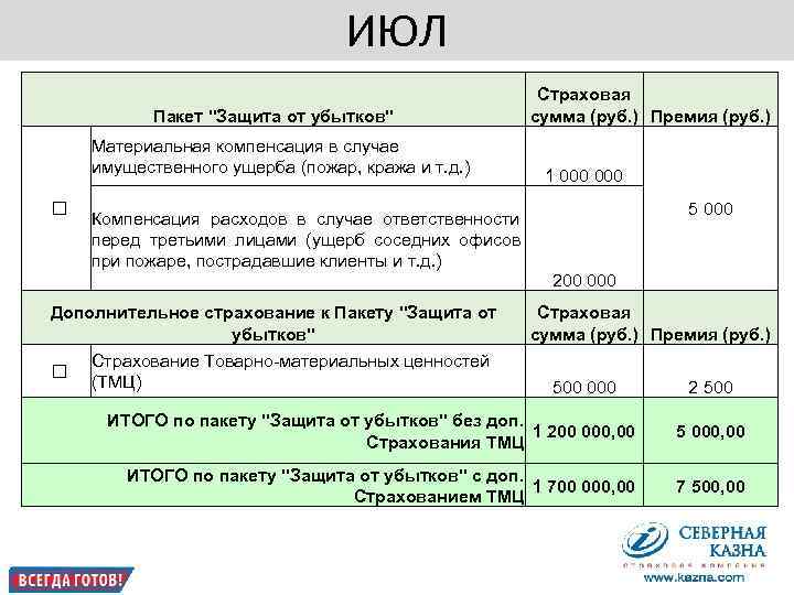       ИЮЛ     Страховая  Пакет