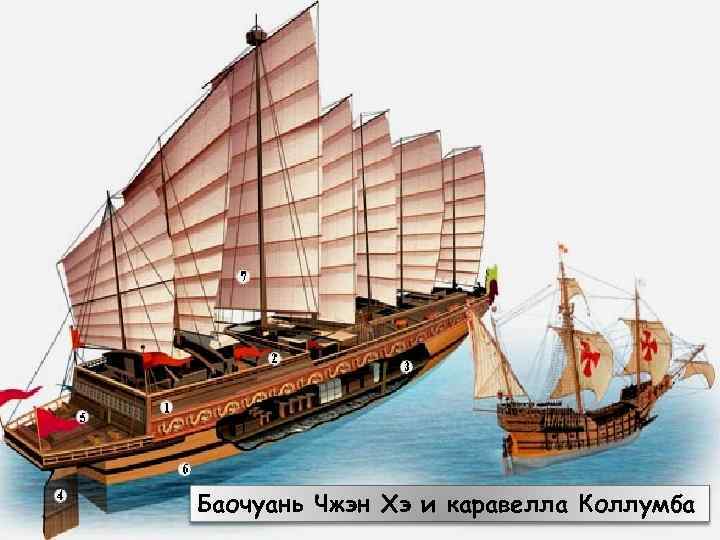 Баочуань Чжэн Хэ и каравелла Коллумба 