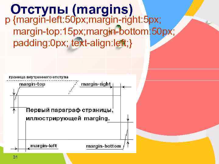  Отступы (margins) p {margin-left: 50 px; margin-right: 5 px;  margin-top: 15 px;