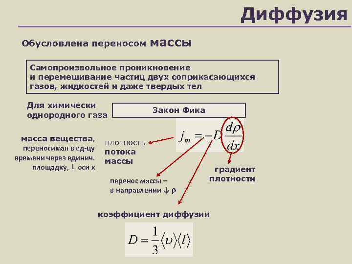       Диффузия Обусловлена переносом массы Самопроизвольное проникновение и перемешивание