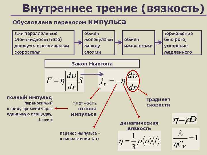 Что такое перевернутое изображение в физике