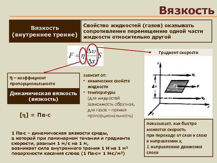 Перемещение жидкостей и газов