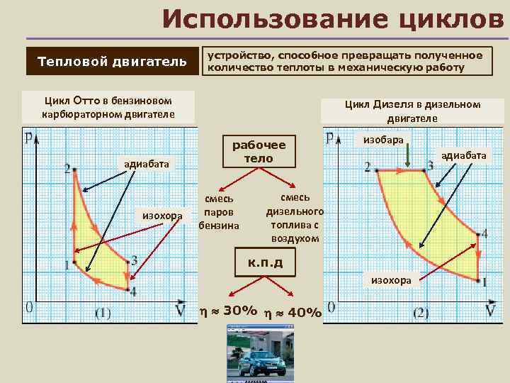      Использование циклов     устройство, способное превращать