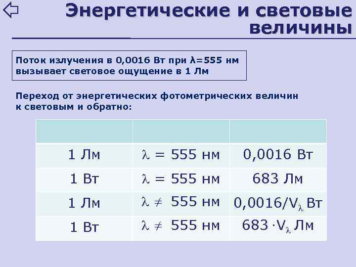    Энергетические и световые      величины Поток излучения