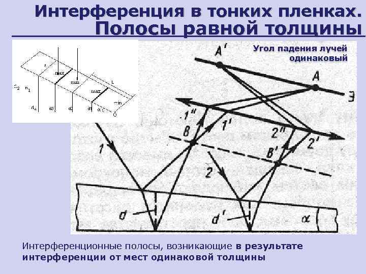  Интерференция в тонких пленках.    Полосы равной толщины   