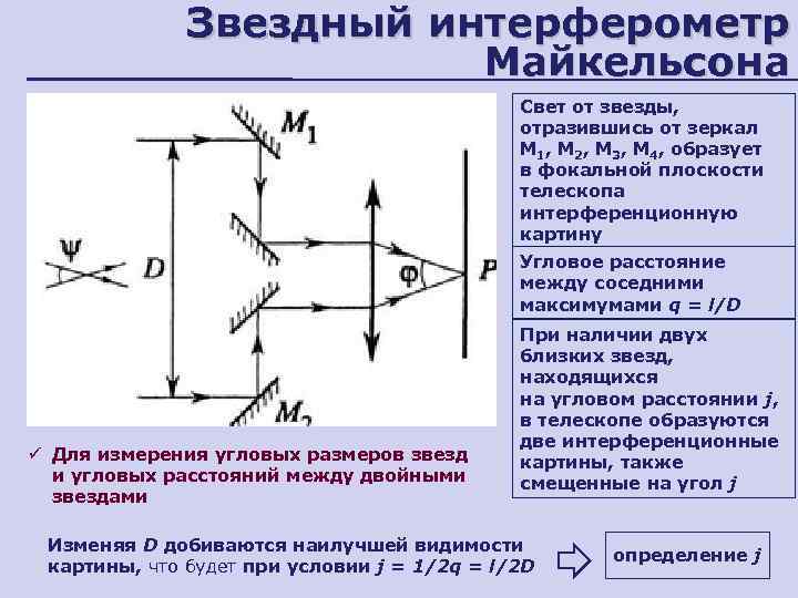 Определите перемещение зеркала в интерферометре майкельсона если интерференционная картина