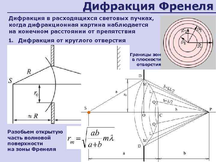     Дифракция Френеля Дифракция в расходящихся световых пучках, когда дифракционная картина
