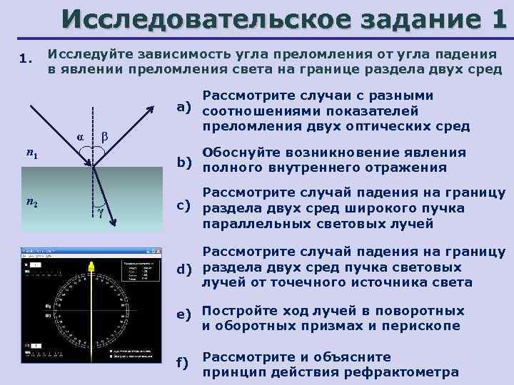   Исследовательское задание 1 1. Исследуйте зависимость угла преломления от угла падения 