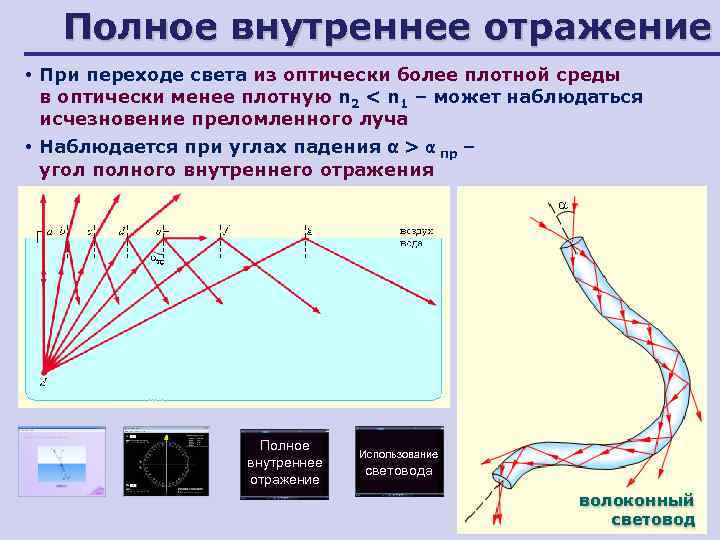 По рисунку 1 определите какая среда 1 или 2 является оптически более плотной