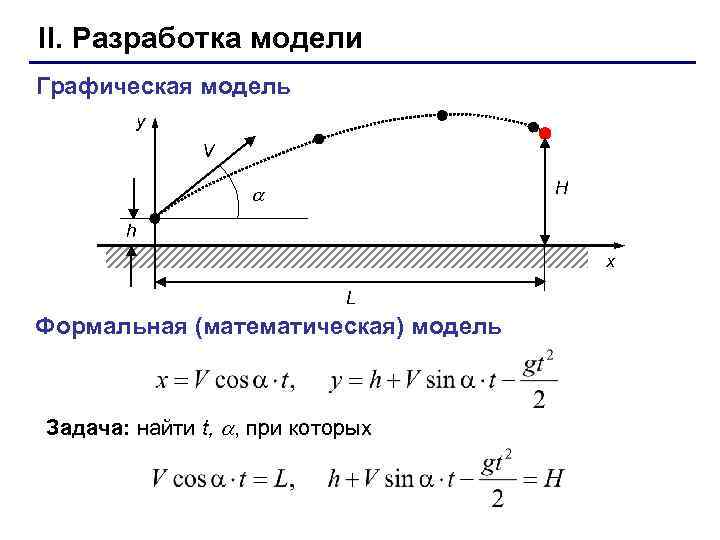 II. Разработка модели Графическая модель  y    V   