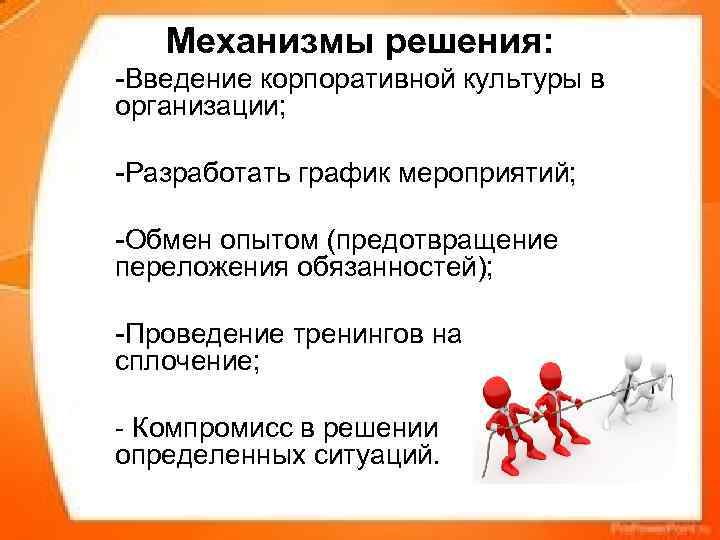   Механизмы решения: -Введение корпоративной культуры в организации;  -Разработать график мероприятий; 