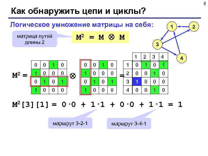         8 Как обнаружить цепи и циклы?