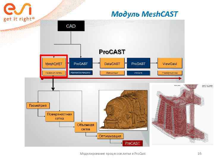    Модуль Mesh. CAST Моделирование процессов литья в Pro. Cast  16