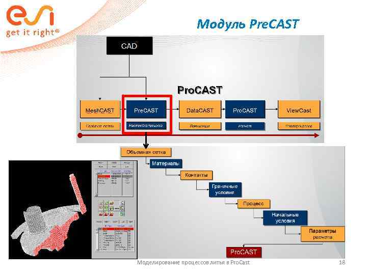     Модуль Pre. CAST Моделирование процессов литья в Pro. Cast 