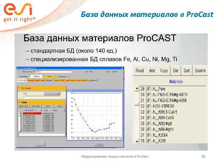 База данных материалов в Pro. Сast Моделирование процессов литья в Pro. Cast  20