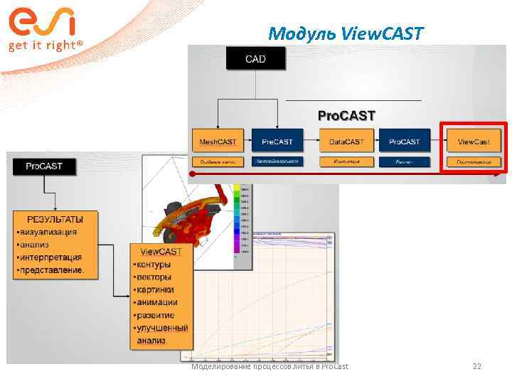     Модуль View. CAST Моделирование процессов литья в Pro. Cast 