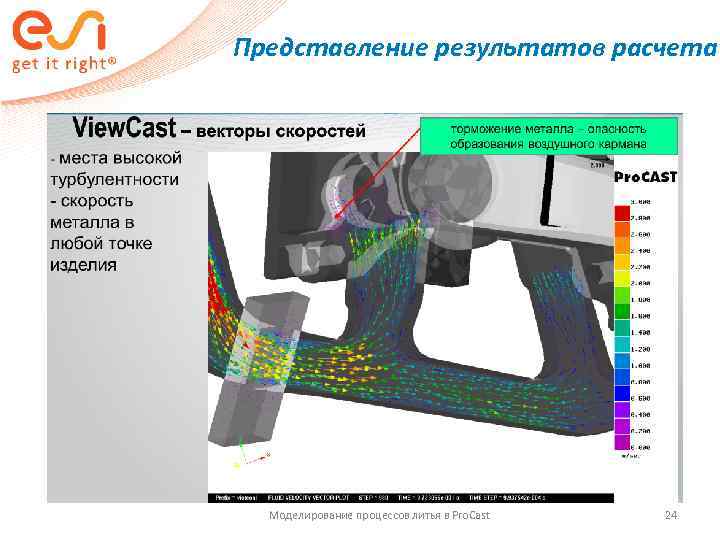 Представление результатов расчета  Моделирование процессов литья в Pro. Cast  24 