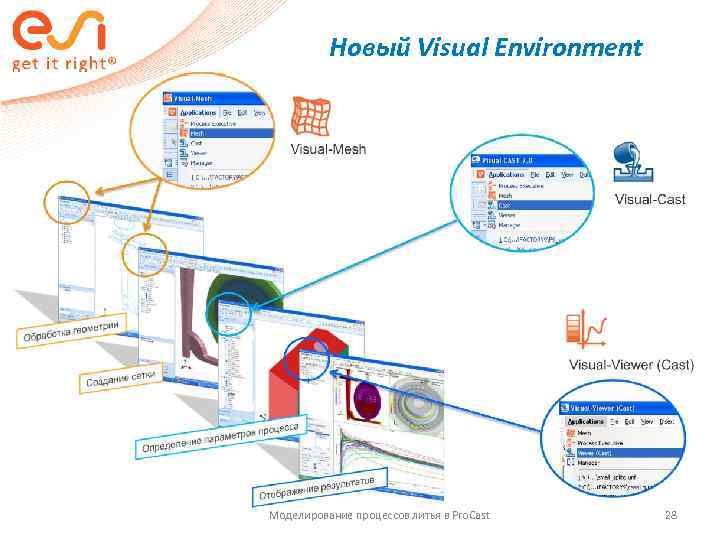    Новый Visual Environment Моделирование процессов литья в Pro. Cast  28