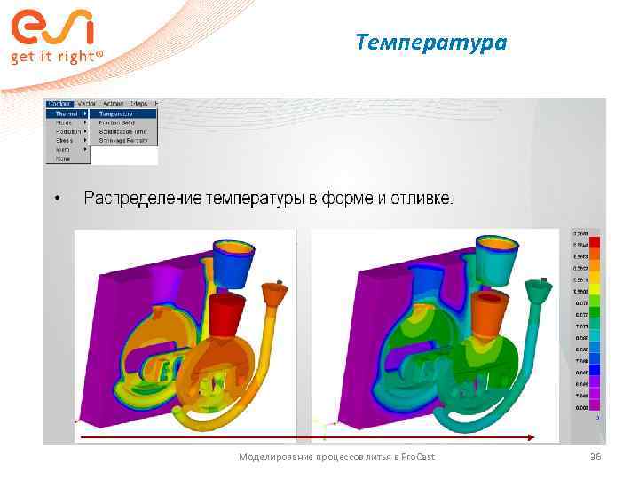     Температура Моделирование процессов литья в Pro. Cast  36 