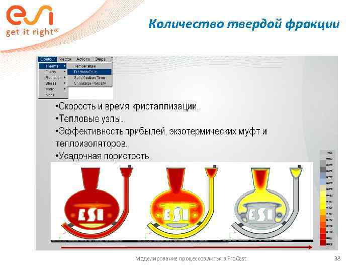   Количество твердой фракции Моделирование процессов литья в Pro. Cast  38 