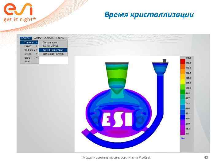   Время кристаллизации Моделирование процессов литья в Pro. Cast  40 