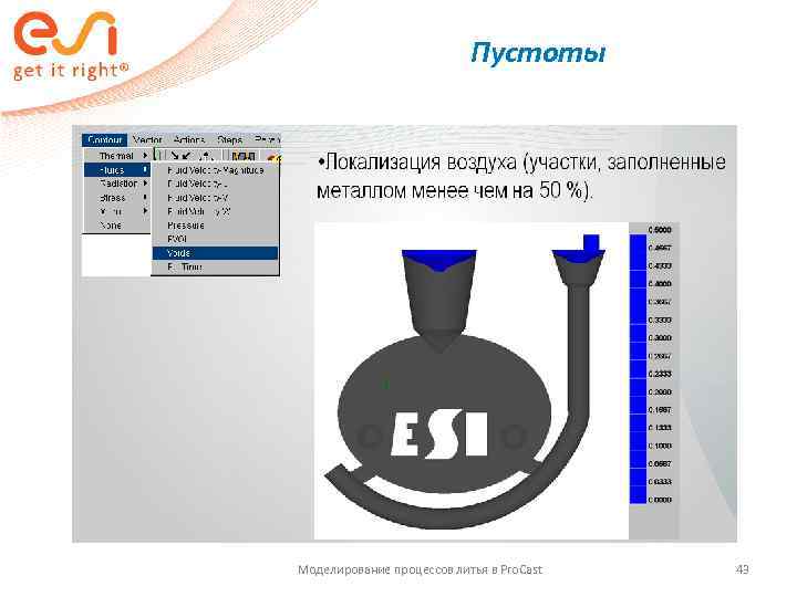       Пустоты Моделирование процессов литья в Pro. Cast 