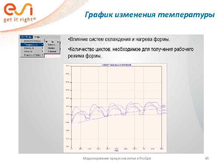  График изменения температуры Моделирование процессов литья в Pro. Cast  45 