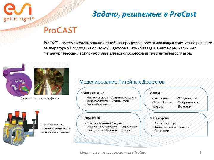   Задачи, решаемые в Pro. Сast Моделирование процессов литья в Pro. Cast 