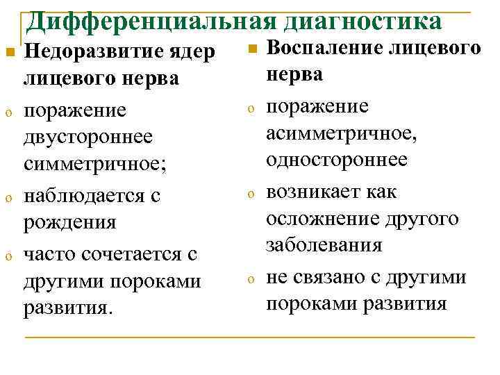   Дифференциальная диагностика n  Недоразвитие ядер  n  Воспаление лицевого нерва