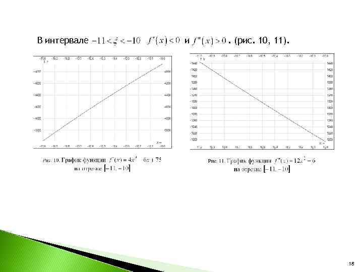 В интервале  и . (рис. 10, 11).    18 