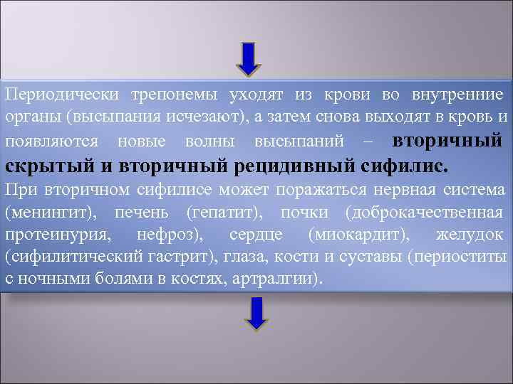 Периодически трепонемы уходят из крови во внутренние органы (высыпания исчезают), а затем снова выходят