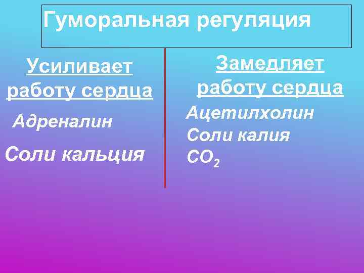  Гуморальная регуляция  Усиливает  Замедляет работу сердца Адреналин  Ацетилхолин 