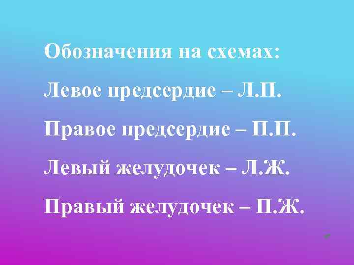 Обозначения на схемах: Левое предсердие – Л. П. Правое предсердие – П. П. Левый