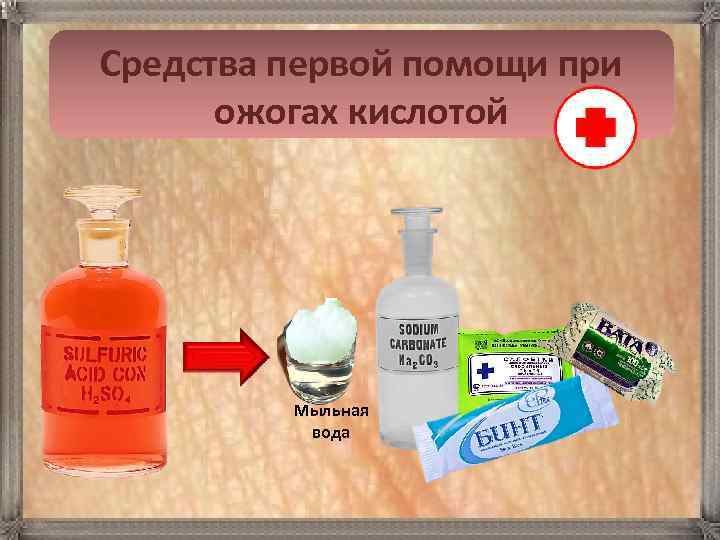 Средства первой помощи при  ожогах кислотой   Мыльная  вода 