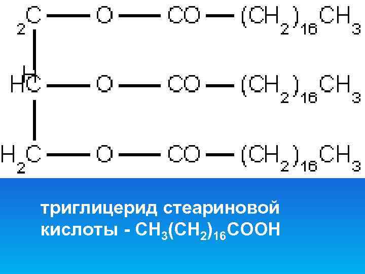 триглицерид стеариновой кислоты - CH 3(CH 2)16 COOH 