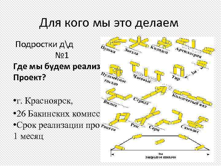  Для кого мы это делаем Подростки дд   № 1 Где мы