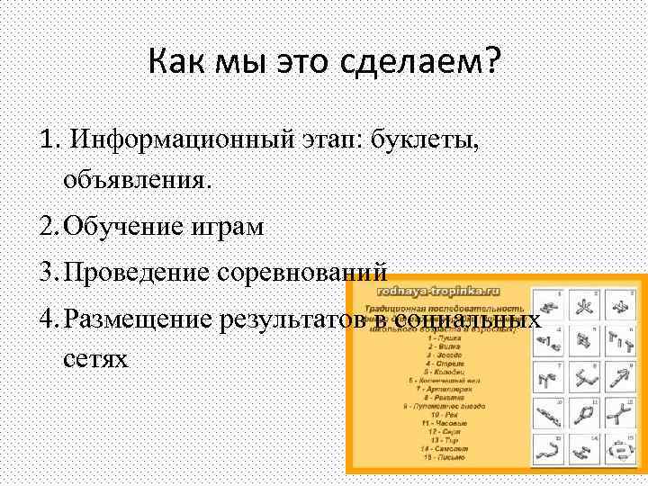   Как мы это сделаем? 1. Информационный этап: буклеты,  объявления. 2. Обучение