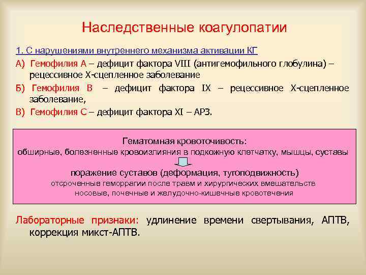    Наследственные коагулопатии 1. С нарушениями внутреннего механизма активации КГ А) Гемофилия