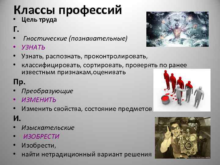 Классы профессий • Цель труда Г.  • Гностические (познавательные) • УЗНАТЬ • Узнать,