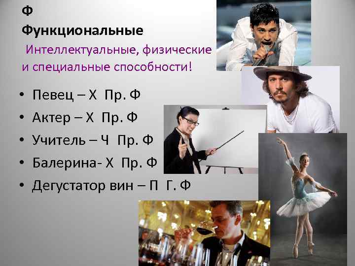 Ф Функциональные Интеллектуальные, физические и специальные способности! •  Певец – Х Пр. Ф