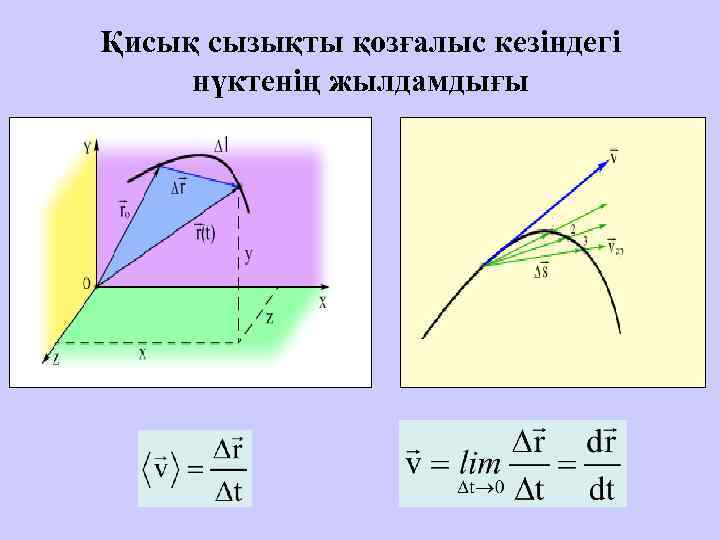 Қисық сызықты қозғалыс кезіндегі нүктенің жылдамдығы 
