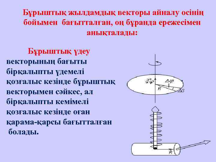   Бұрыштық жылдамдық векторы айналу осінің  бойымен бағытталған, оң бұранда ережесімен 