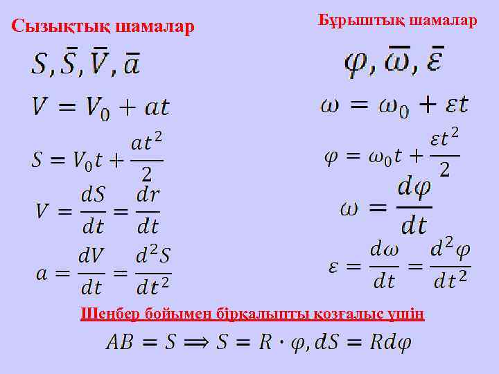  Сызықтық шамалар    Бұрыштық шамалар      Шеңбер