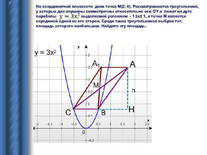 На координатной плоскости дана точка М(2; 4). Рассматриваются треугольники, у которых две вершины симметричны